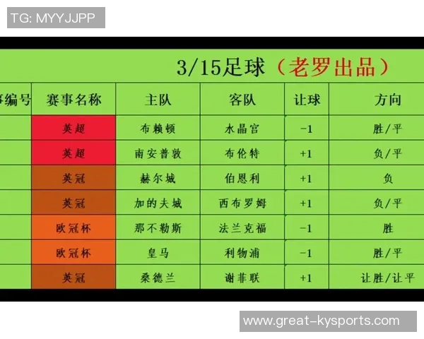 深入分析足球赛事数据与战术策略提升球队竞争力的方法探讨